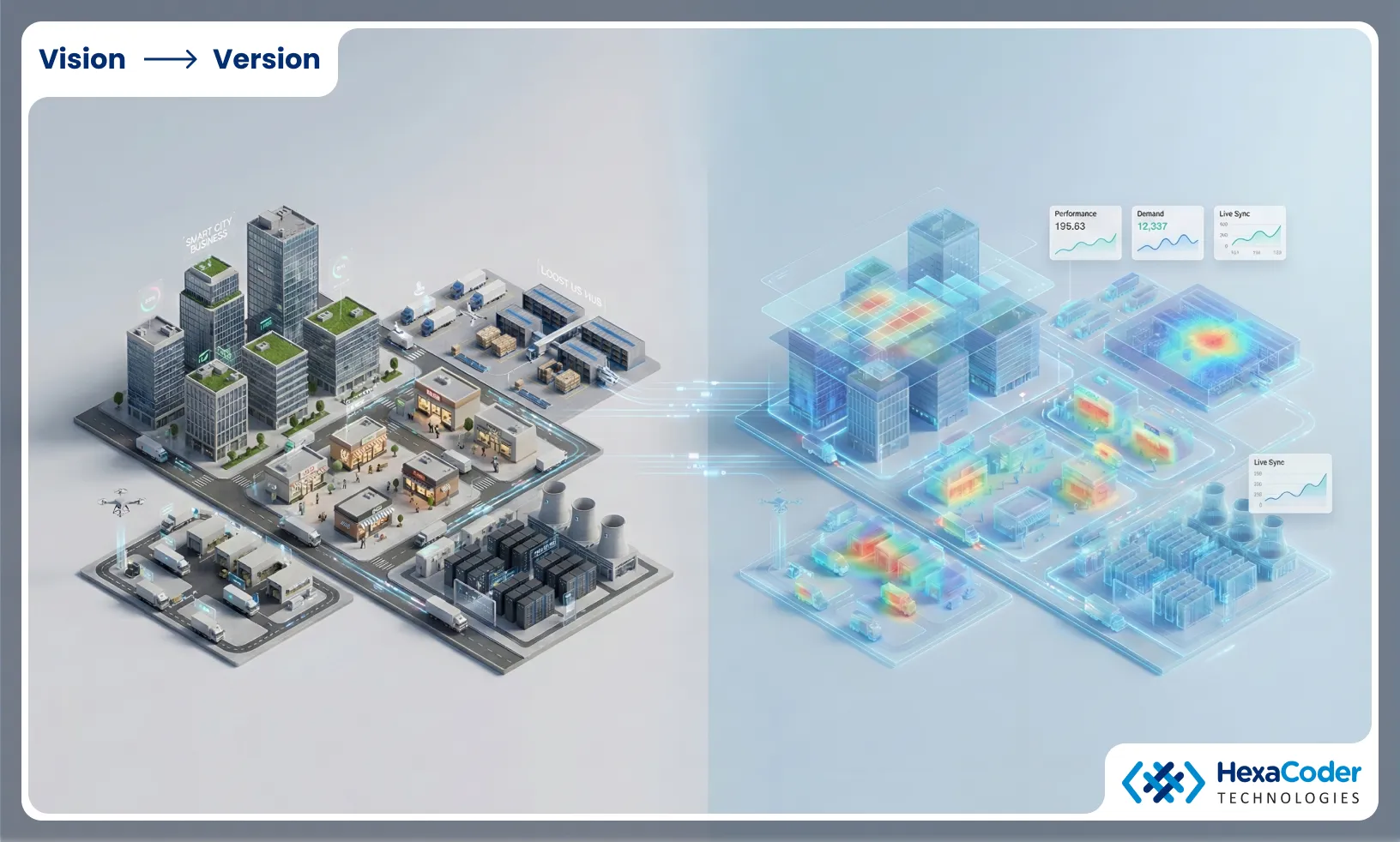 The Rise in Demand for Digital Twins