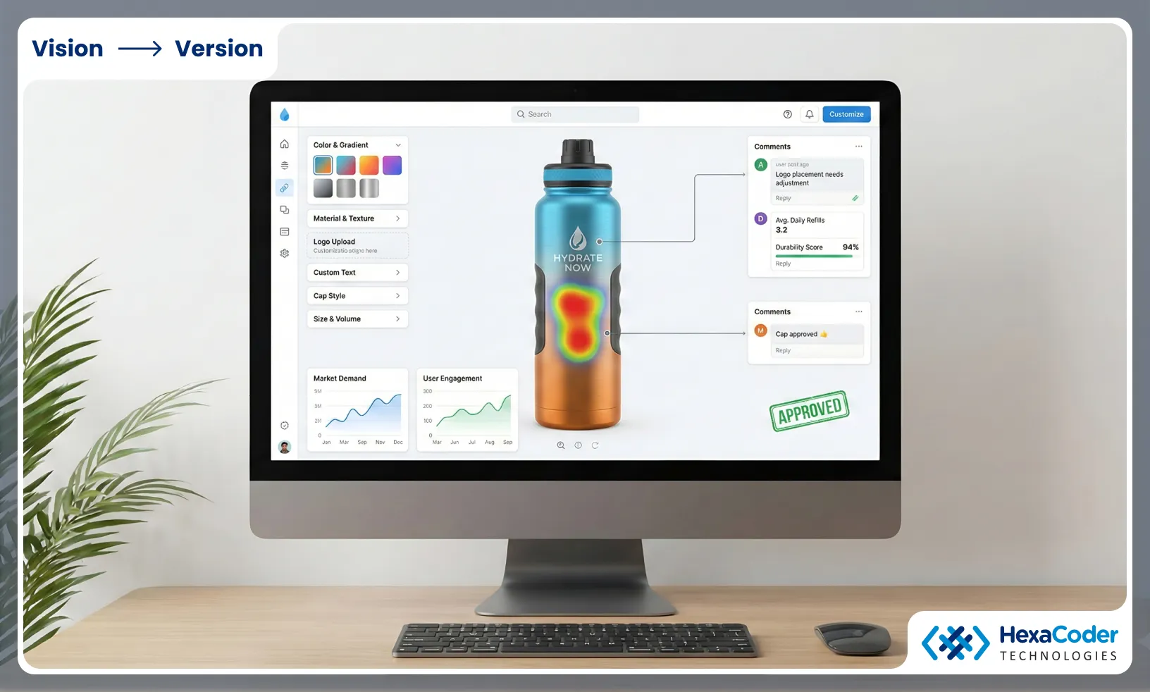 3d Planning for Collaboration