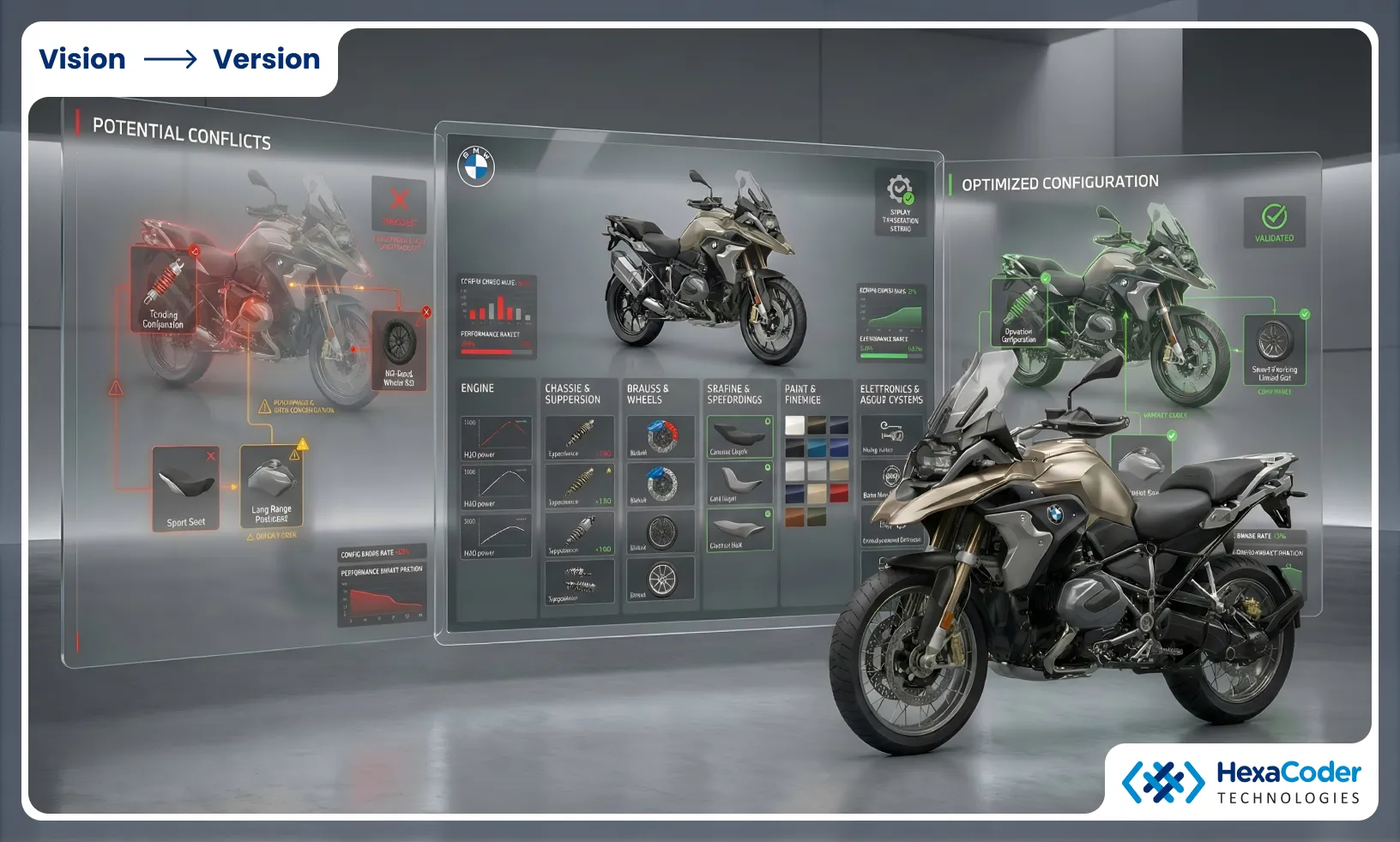 Top Advantages of 3D Bike Configurator for Manufacturers