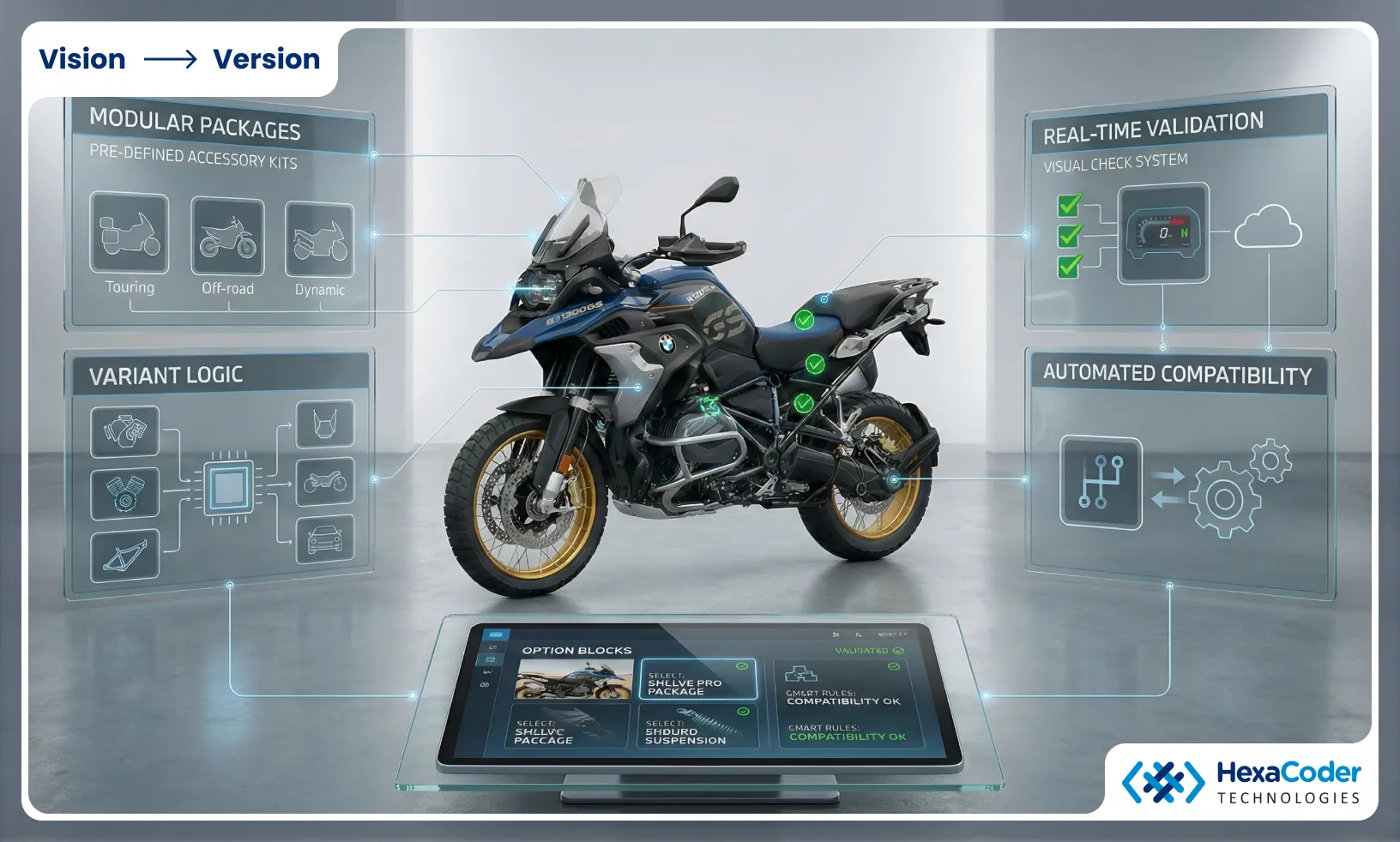 Supporting Data-Driven Decisions on Products and Portfolios