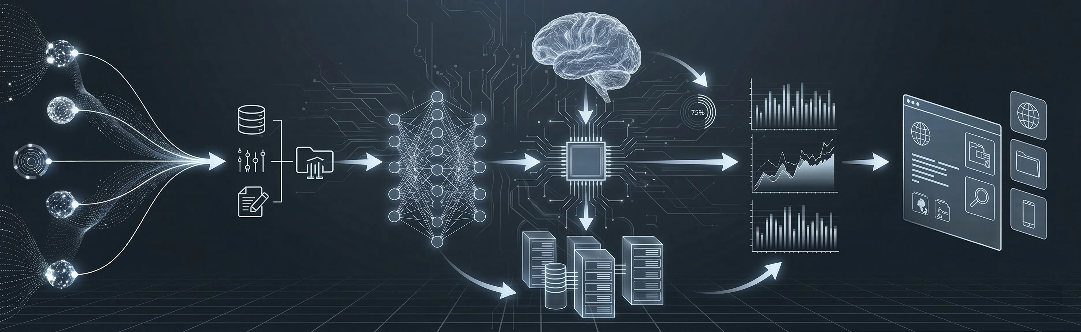 Deep Learning Services Banner