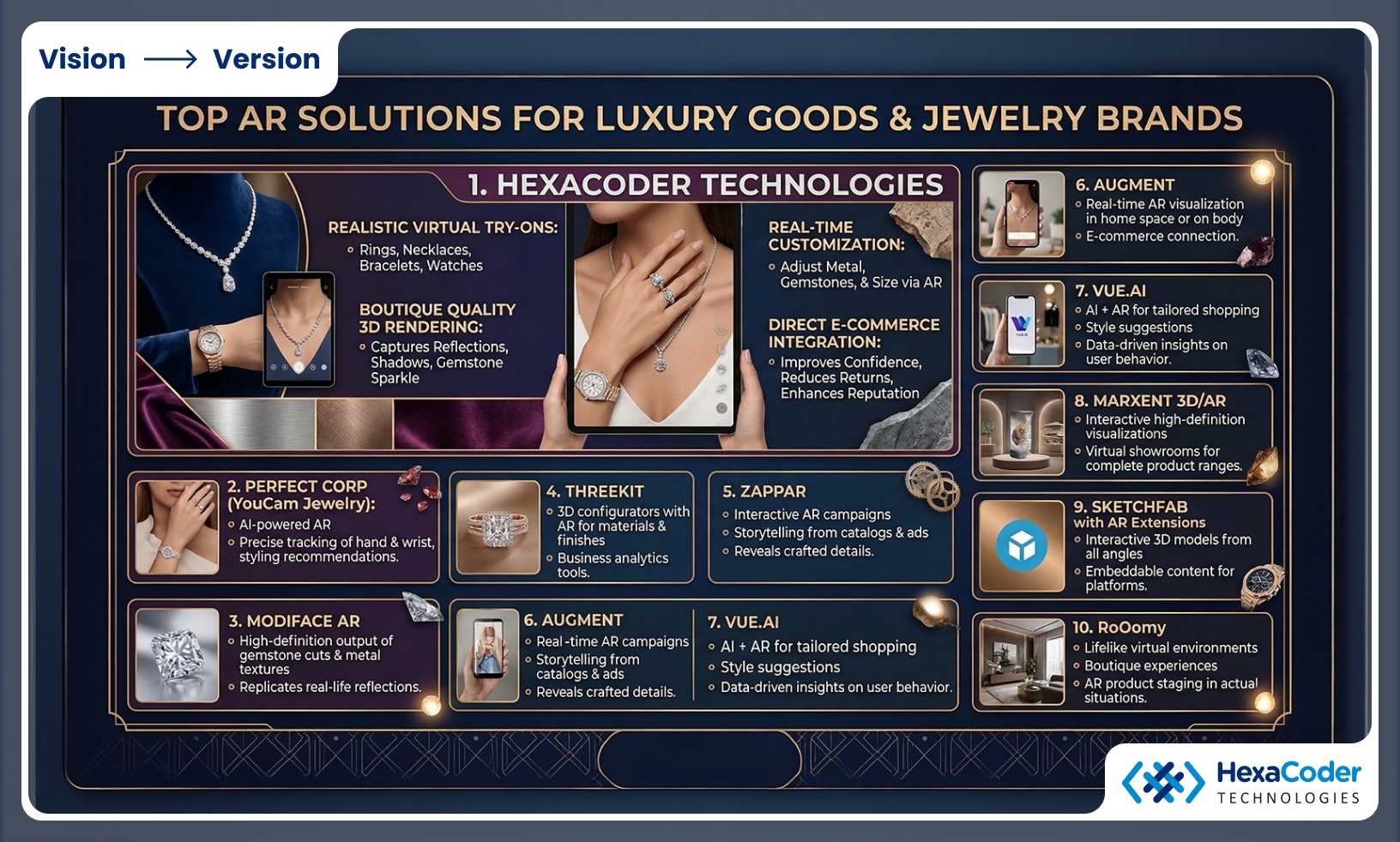 Top AR Solutions for Luxury Brands
