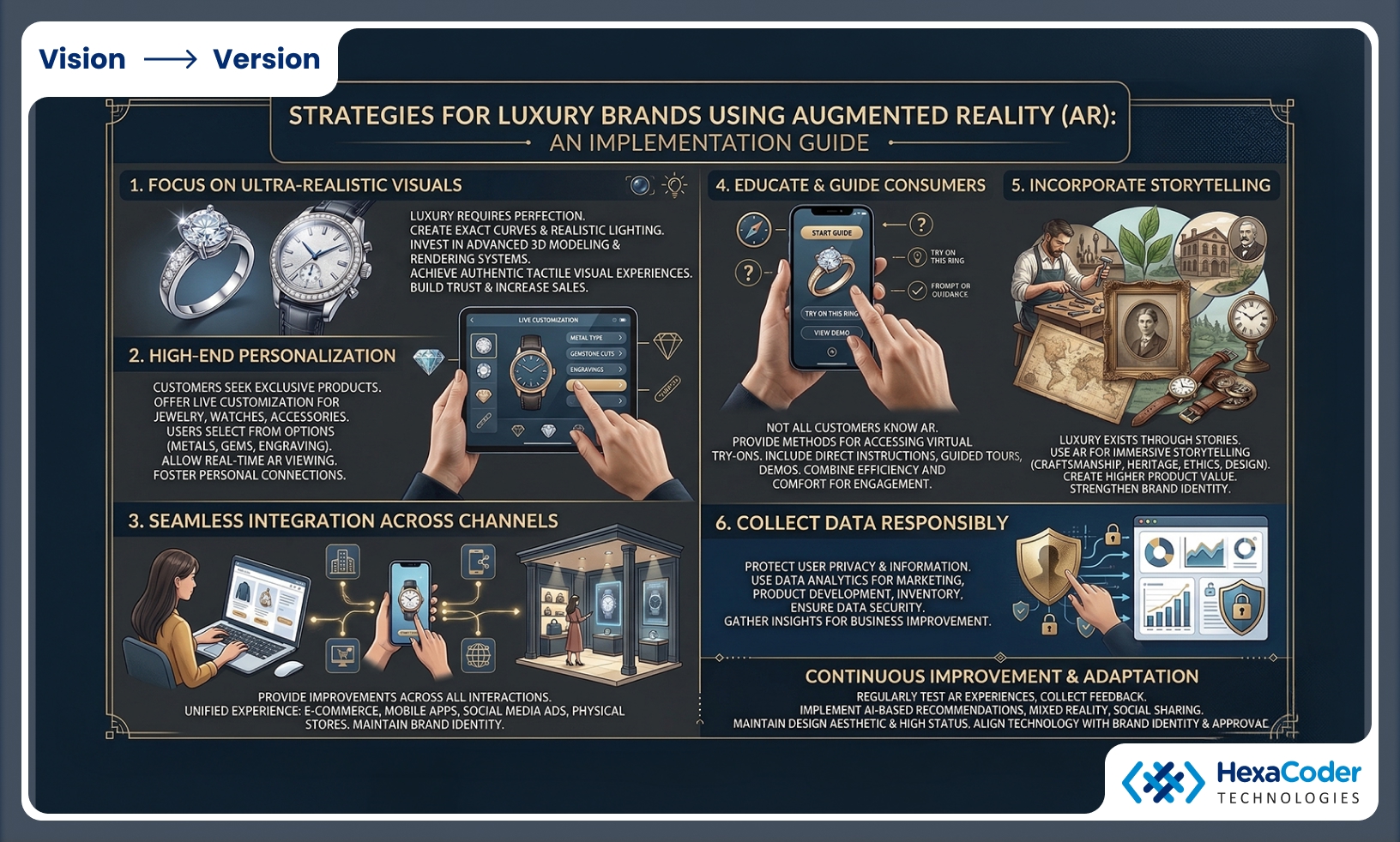 Implementation Tips for Luxury Brands Using AR