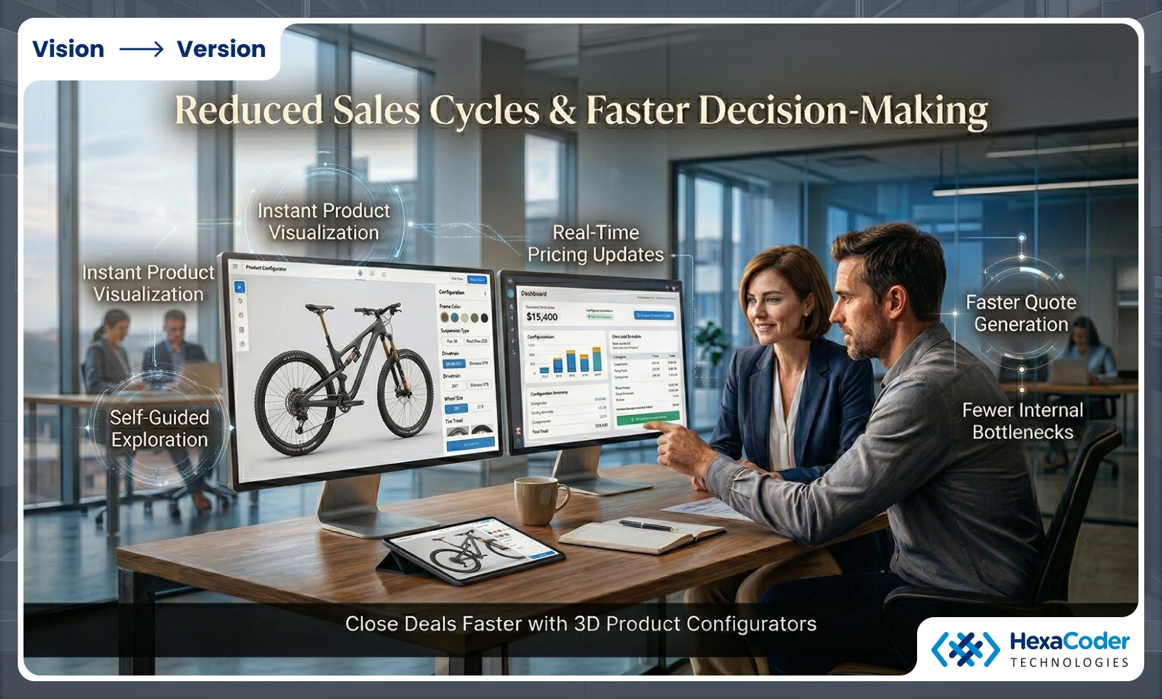 Sales Cycle Reduction Timeline