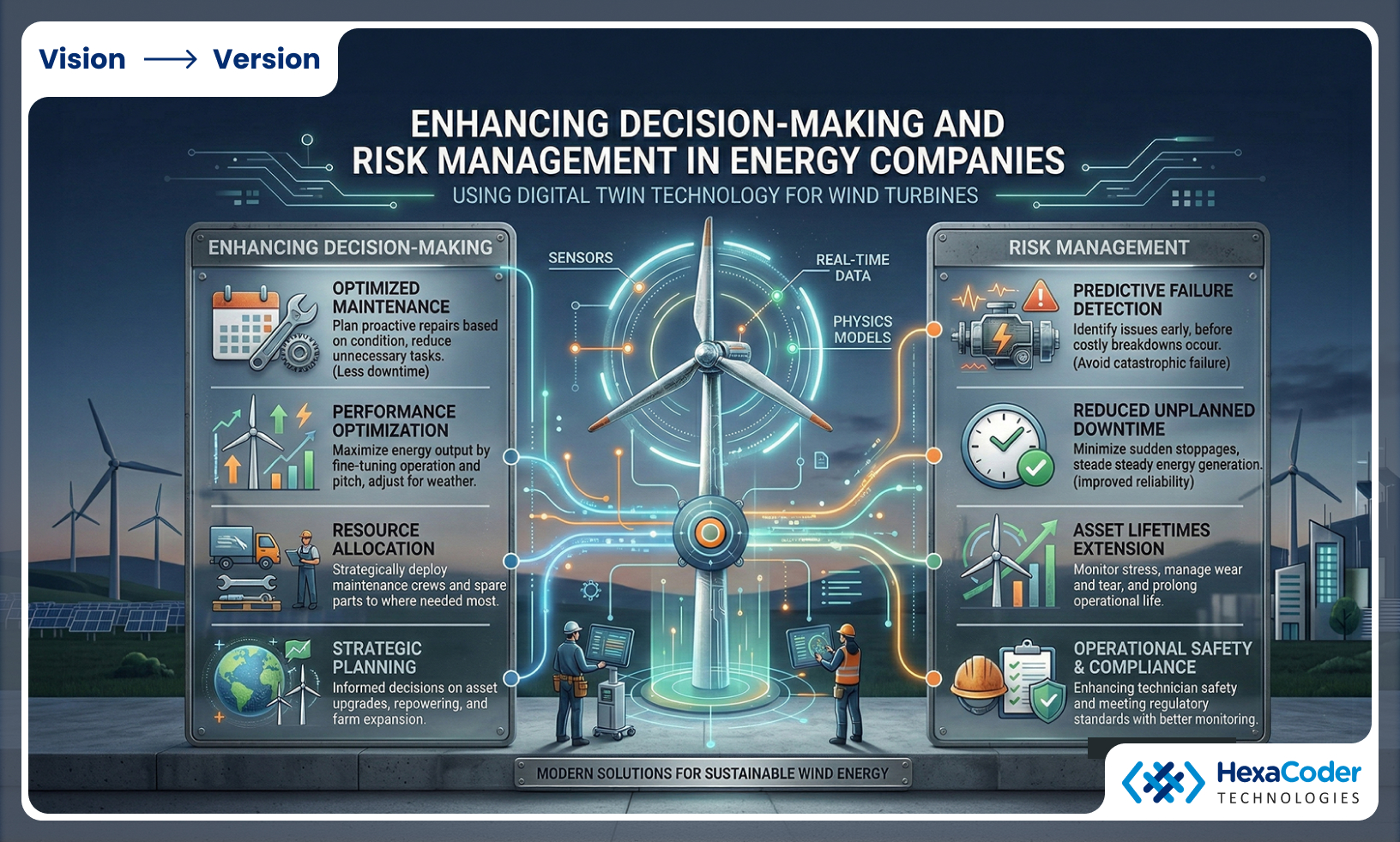 Enhancing Decision-Making and Risk Management
