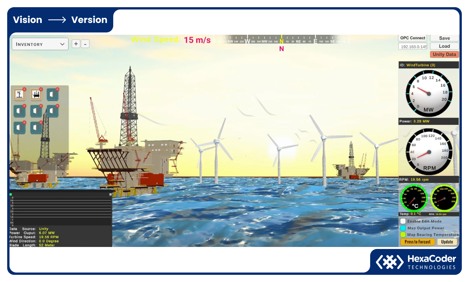 The Breakthrough: Digital Twin Technology