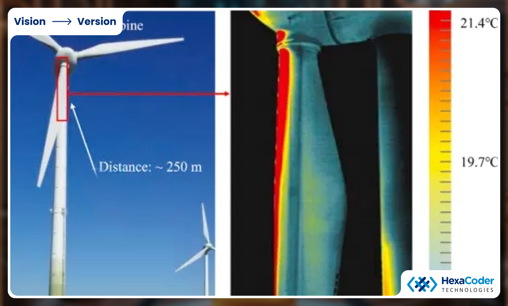 Iberdrola SA, GE Vernova, NextEra Energy, Constellation Energy Corp., Jinko Solar Holding, Vestas Wind Systems, Siemens Gamesa (TPG India), Suzlon Energy, Envision Group, Adani Wind