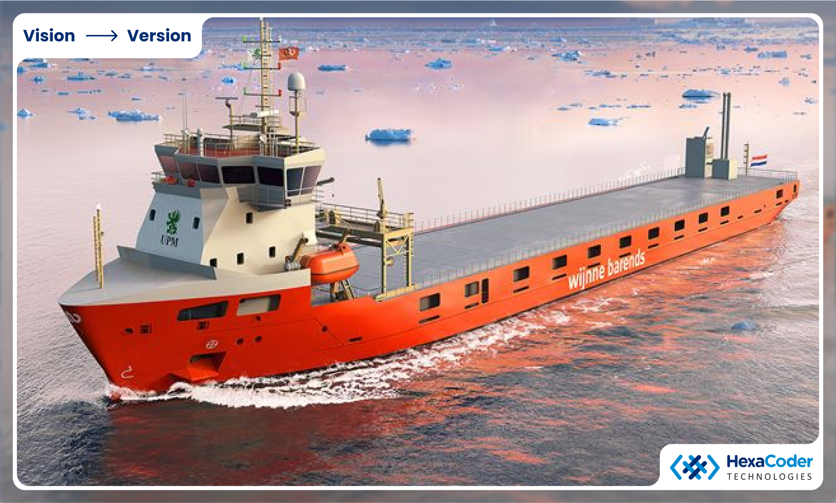 Wartsila Digital Twins