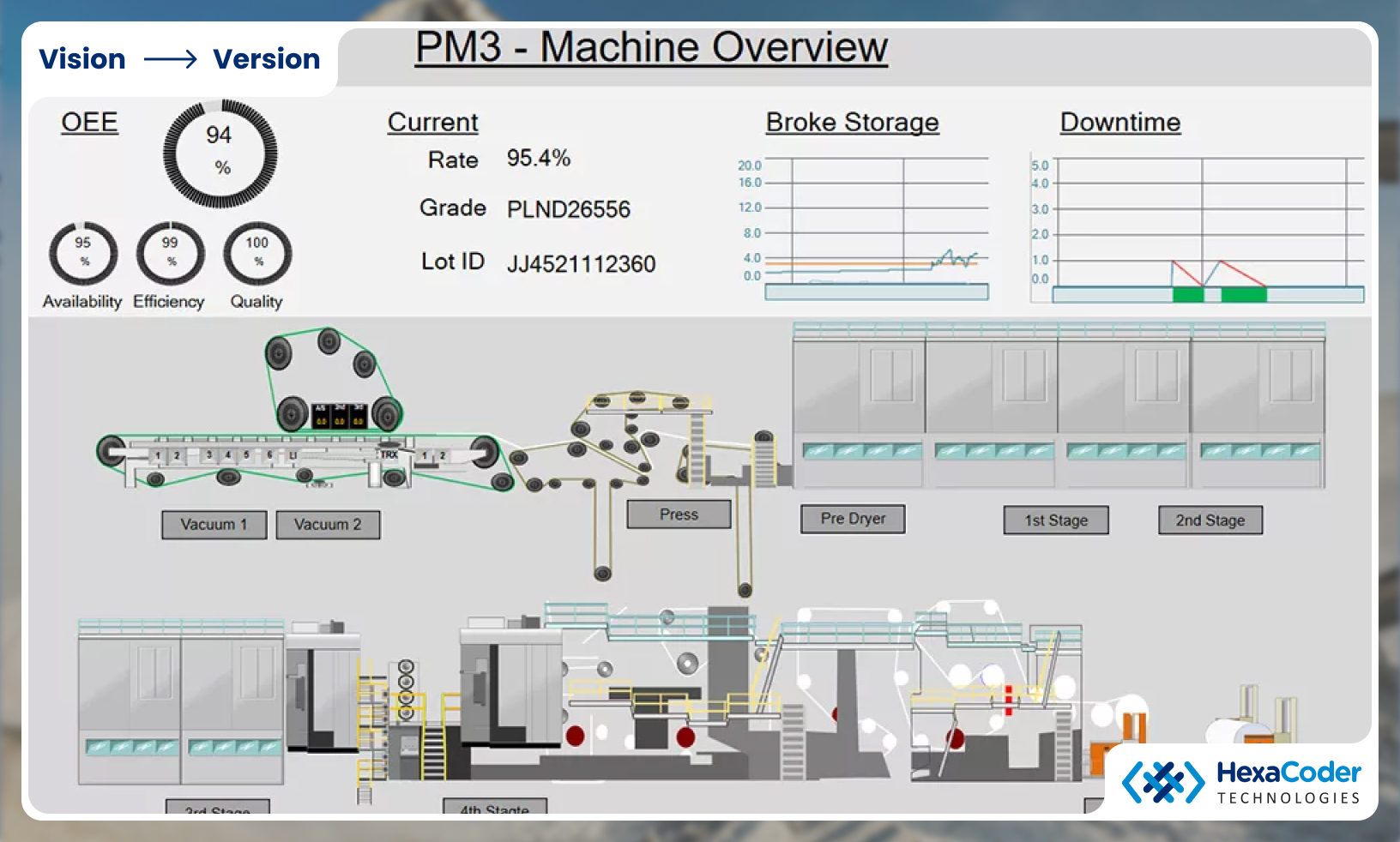 image made by dataparc